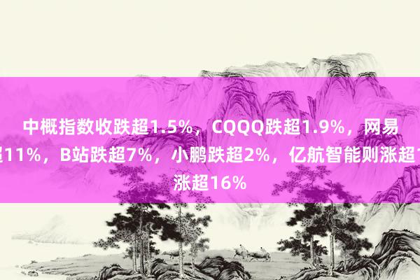 中概指数收跌超1.5%，CQQQ跌超1.9%，网易跌超11%，B站跌超7%，小鹏跌超2%，亿航智能则涨超16%